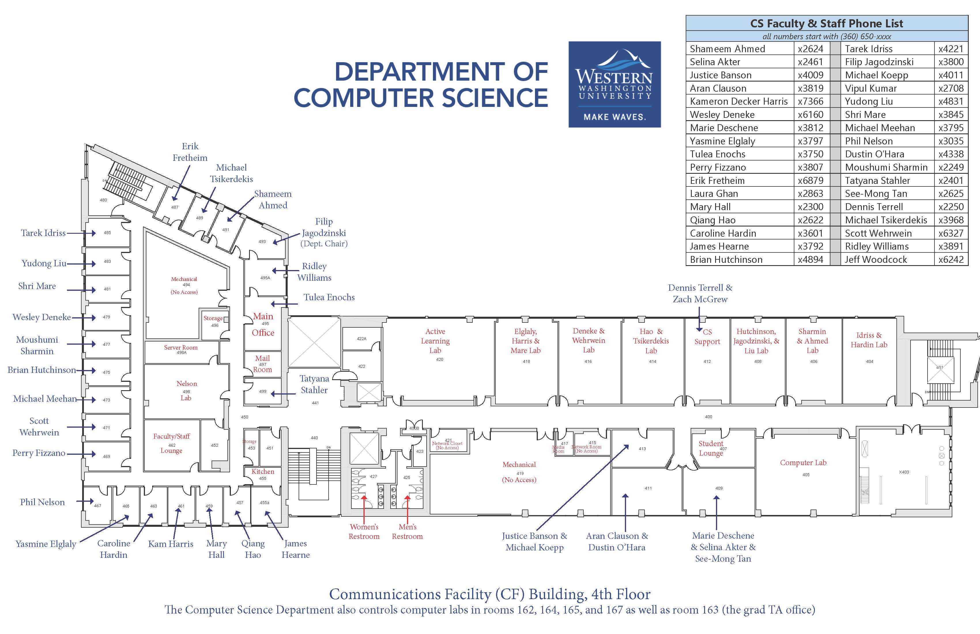 Department Directory Map