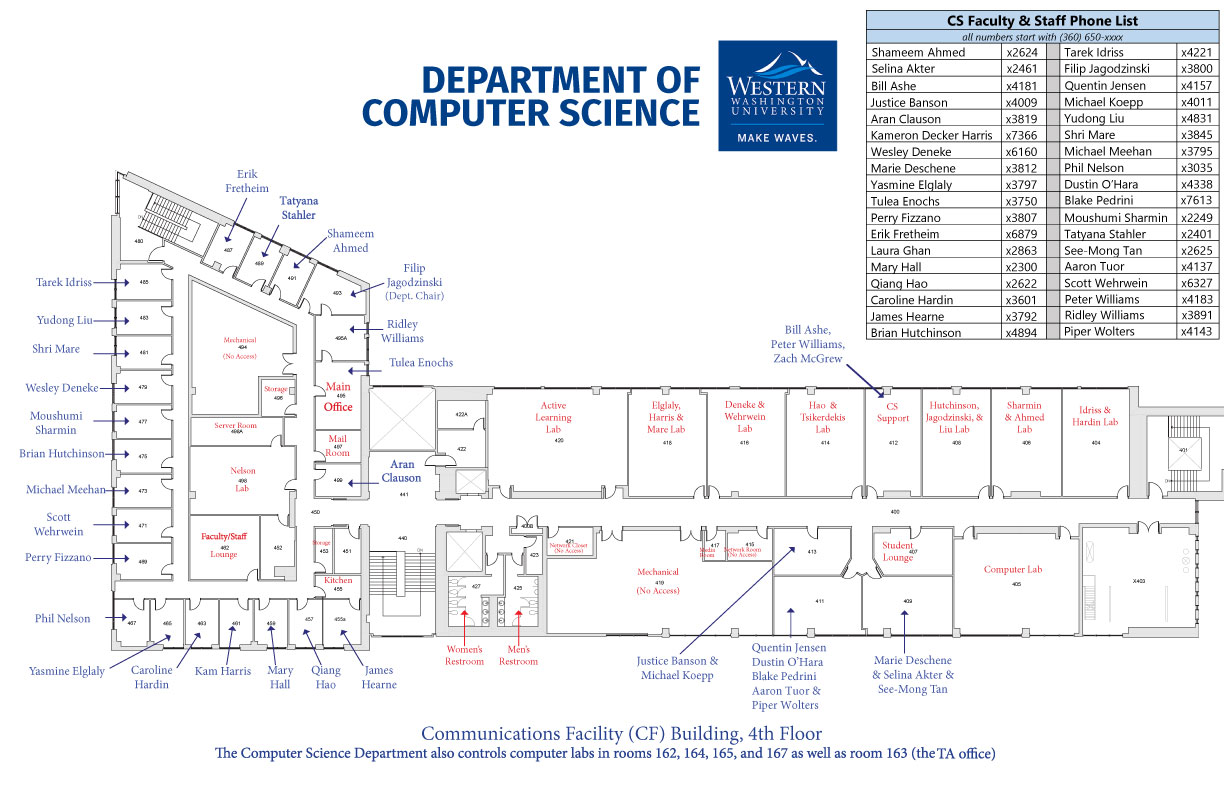 Computer Science Department Map