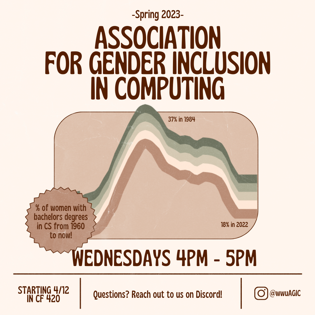 Spring 2023 Association for Gender Inclusion in Computing Meetings! Wednesdays 4 PM - 5 PM